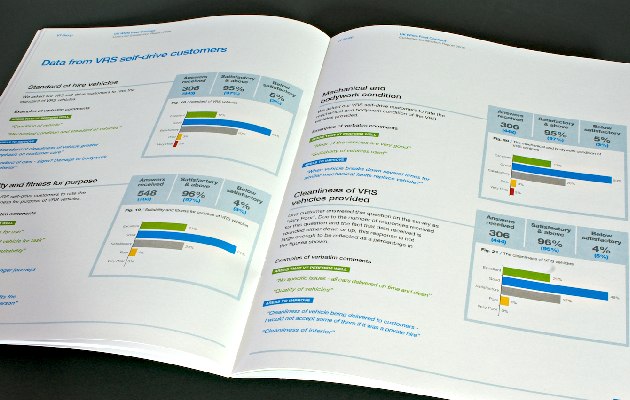 CSS Report Inner Spread