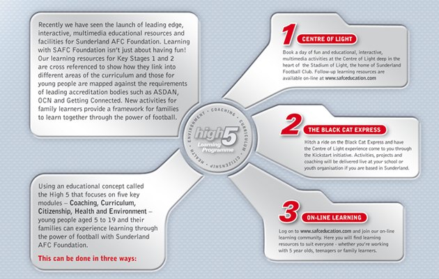 SAFC Learning Through the Powerof Football marketing pack inside detail by Richard Nolan