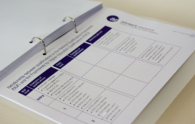 Adviser's Resource Inner Page by Richard Nolan